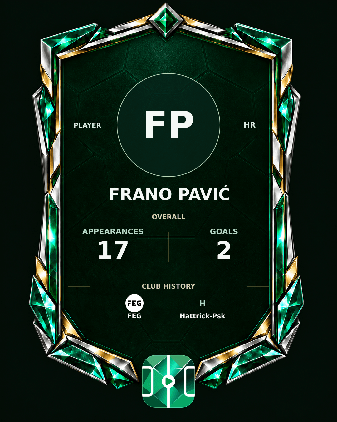 Frano Pavić's PLAYGRND profile graphic