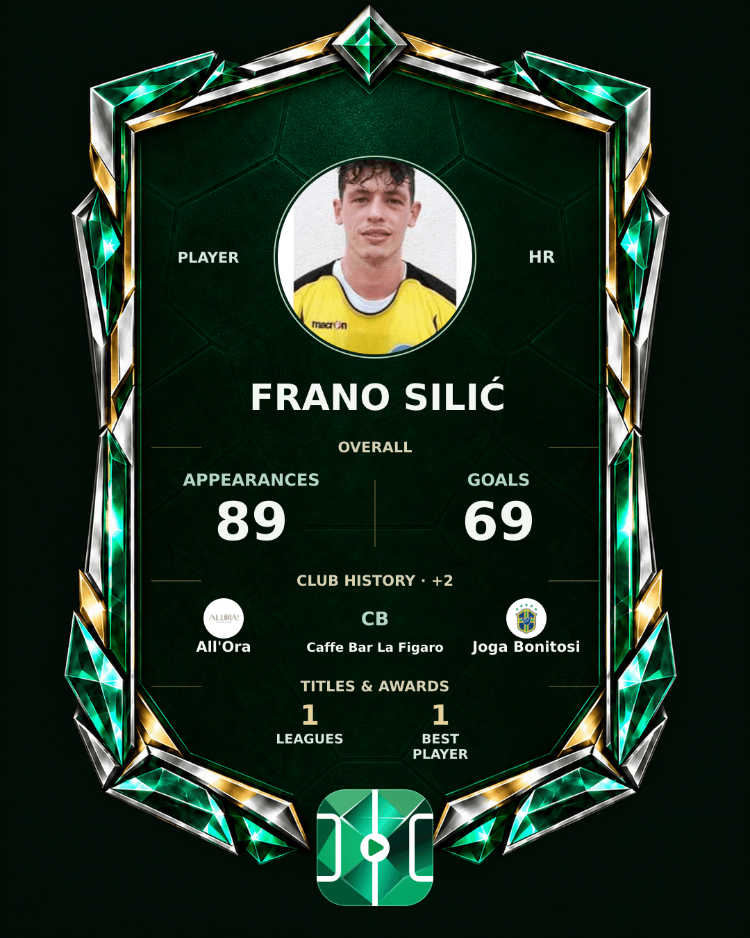 Frano Silić's PLAYGRND profile graphic