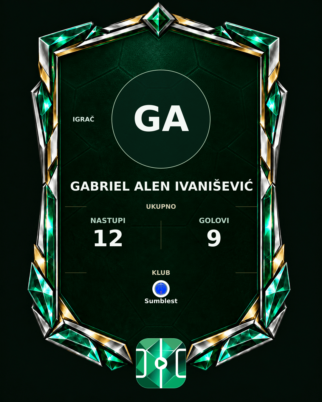PLAYGRND grafika profila Gabriel Alen Ivanišević