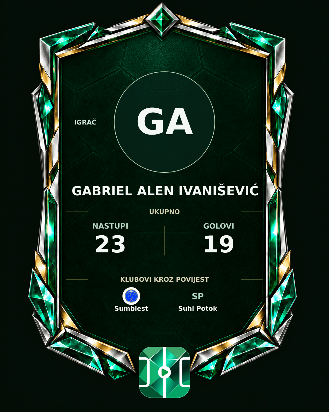 PLAYGRND grafika profila Gabriel Alen Ivanišević
