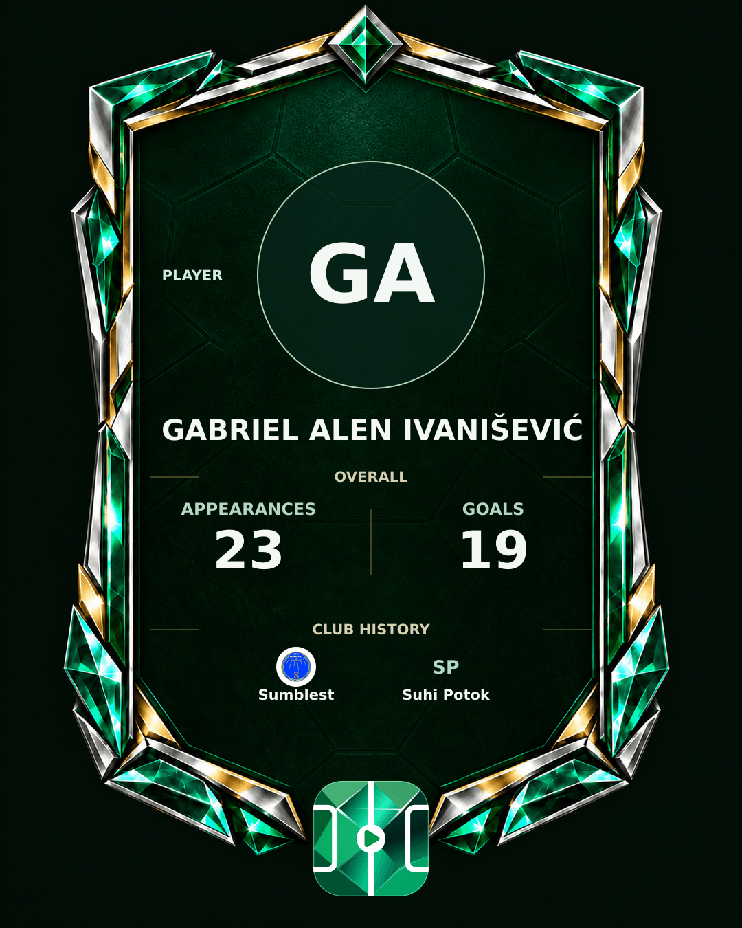 Gabriel Alen Ivanišević's PLAYGRND profile graphic