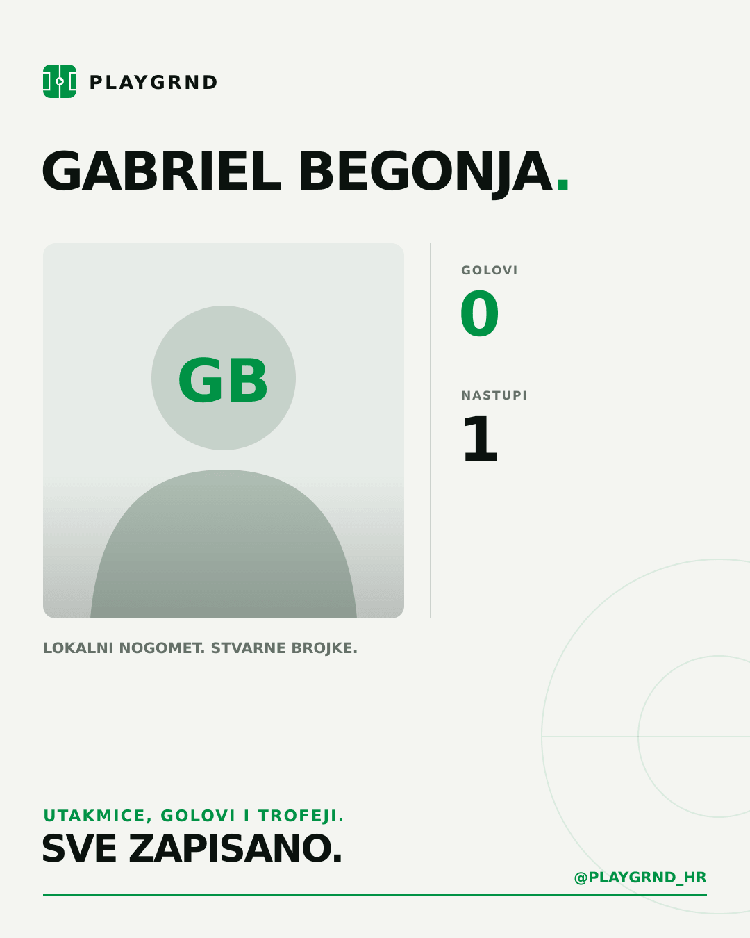 PLAYGRND grafika profila Gabriel Begonja