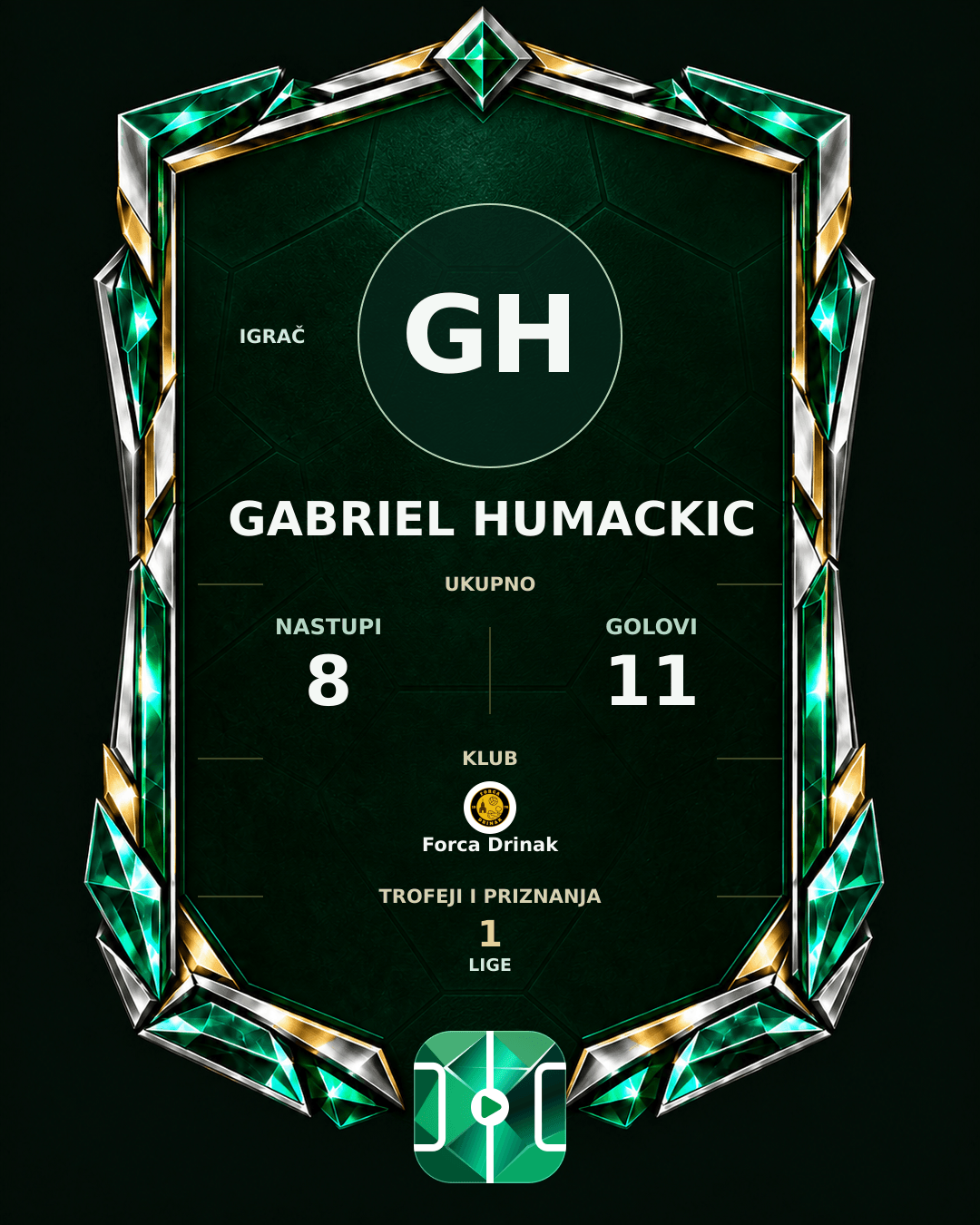 PLAYGRND grafika profila Gabriel Humackic