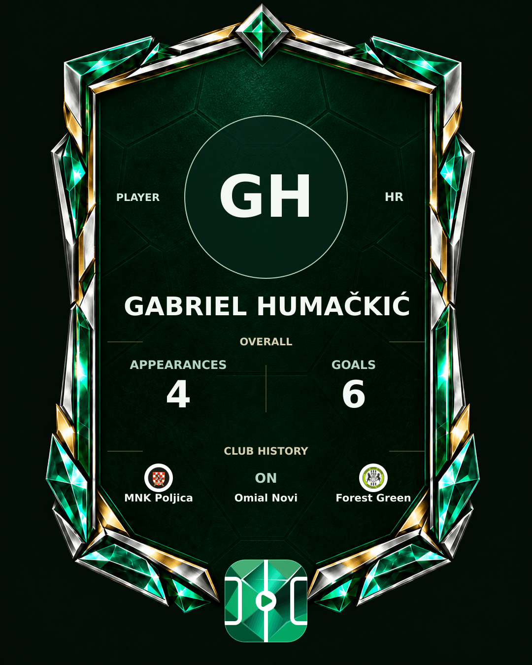 Gabriel Humačkić's PLAYGRND profile graphic