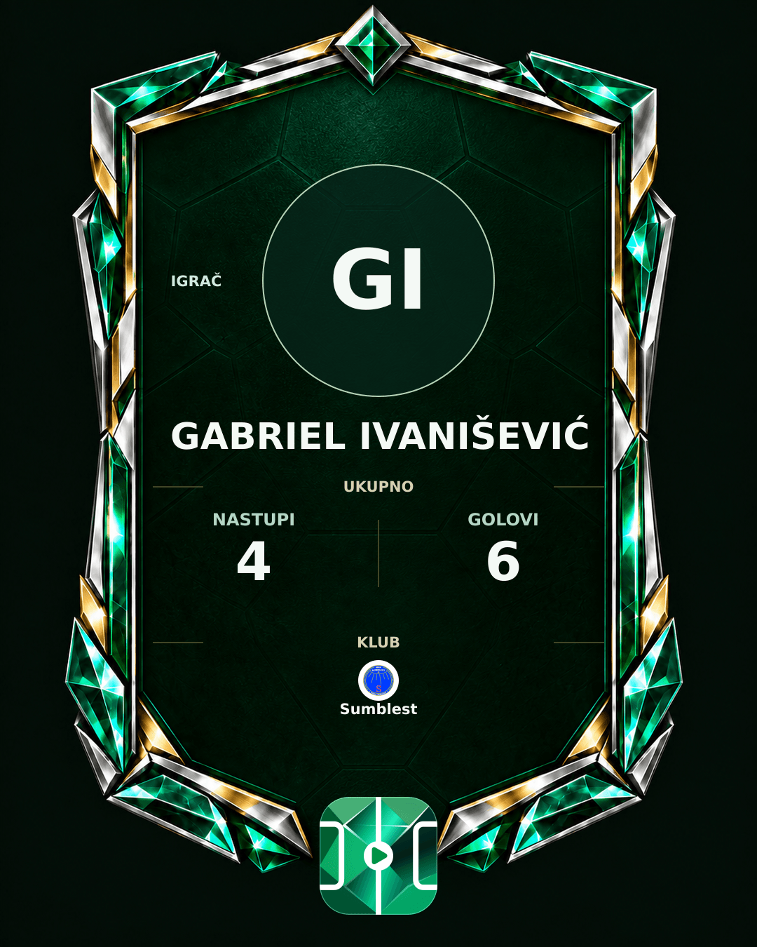 PLAYGRND grafika profila Gabriel Ivanišević