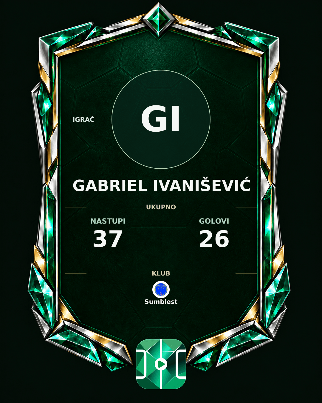 PLAYGRND grafika profila Gabriel Ivanišević