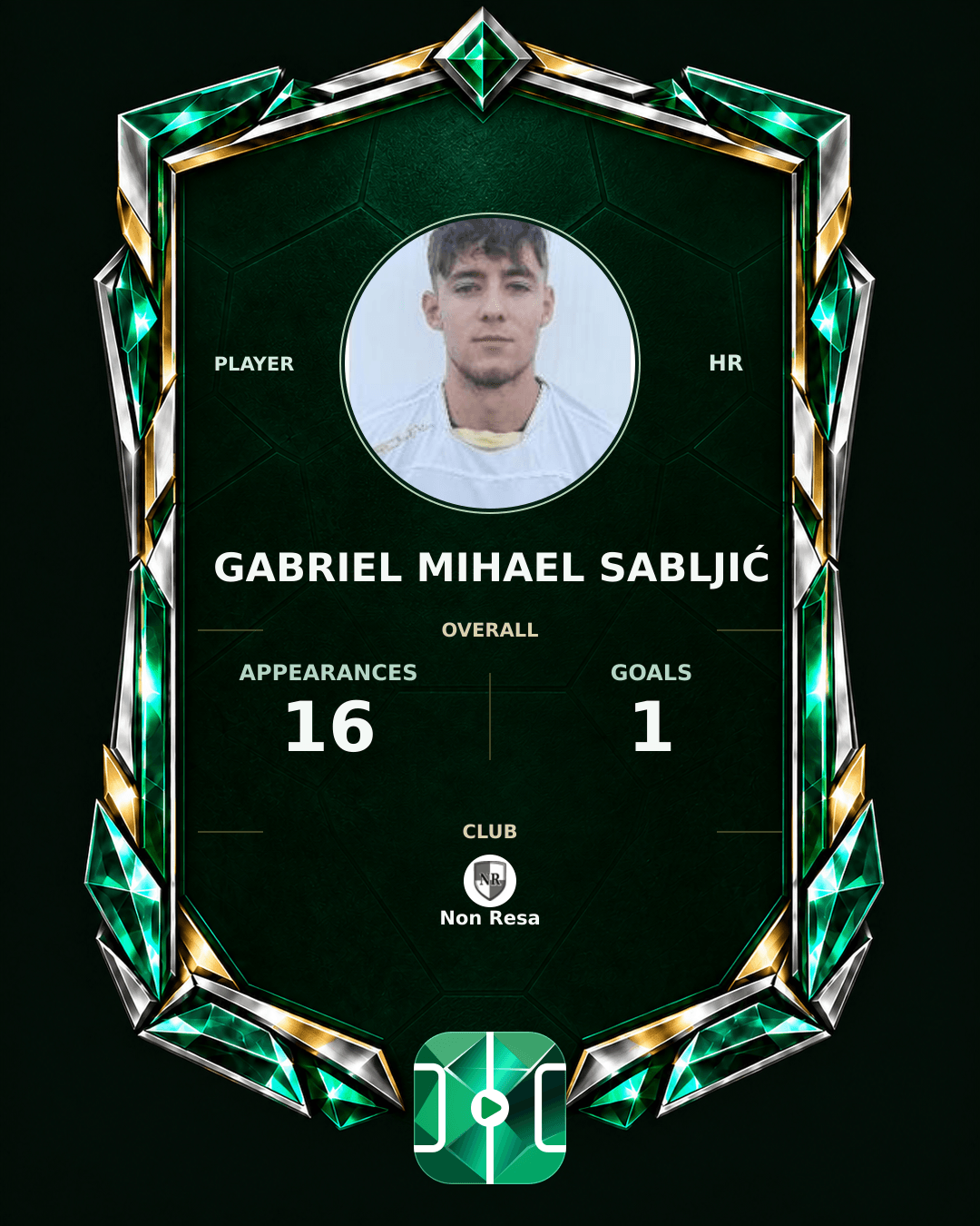 Gabriel Mihael Sabljić's PLAYGRND profile graphic