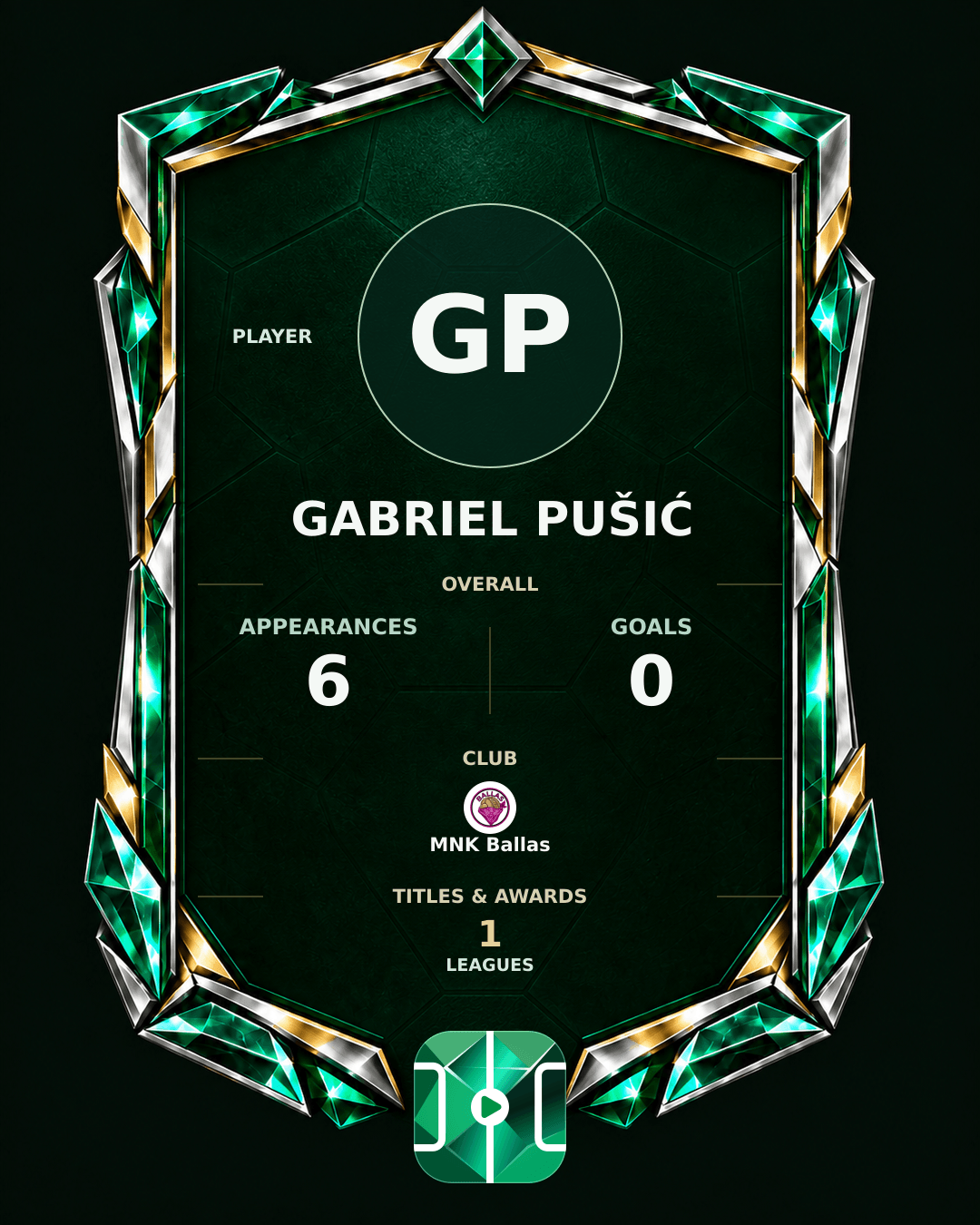 Gabriel Pušić's PLAYGRND profile graphic