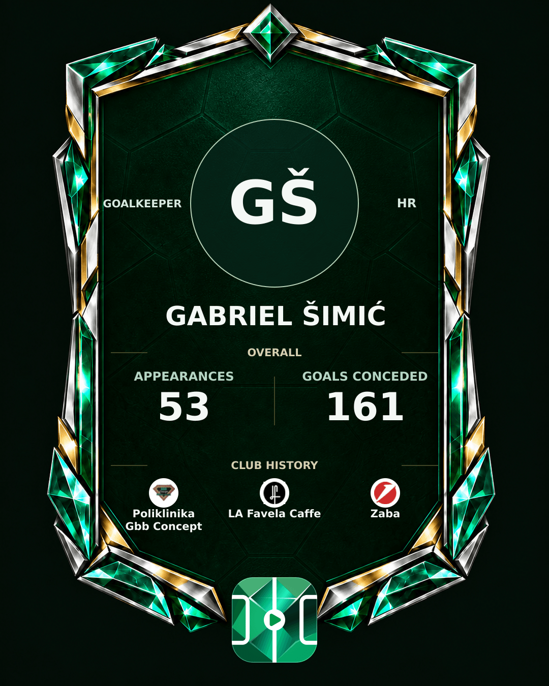 Gabriel Šimić's PLAYGRND profile graphic