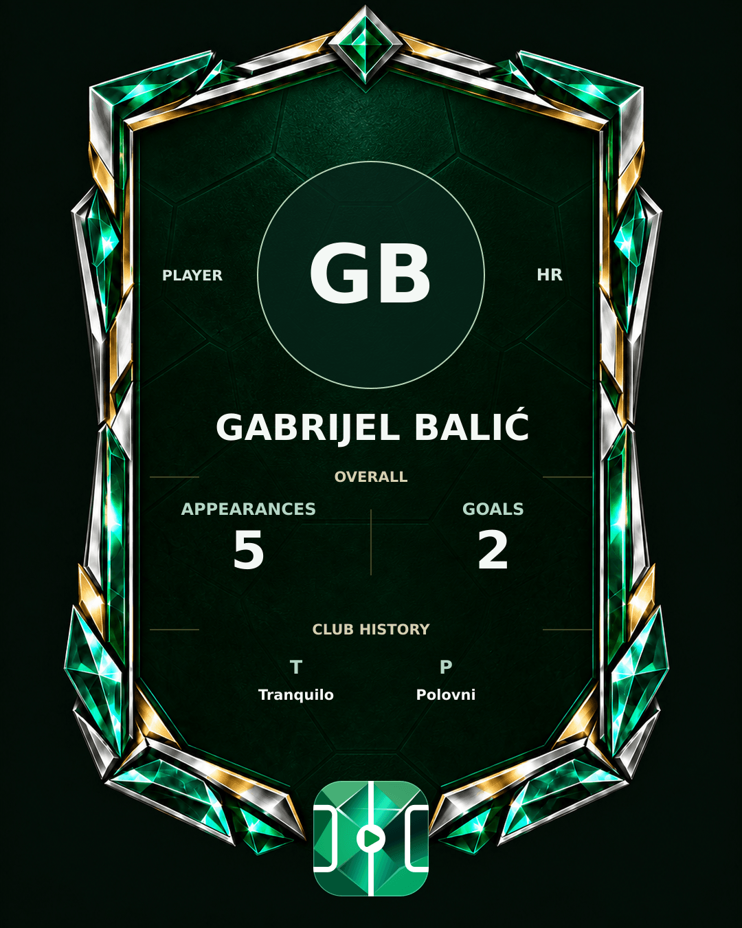 Gabrijel Balić's PLAYGRND profile graphic