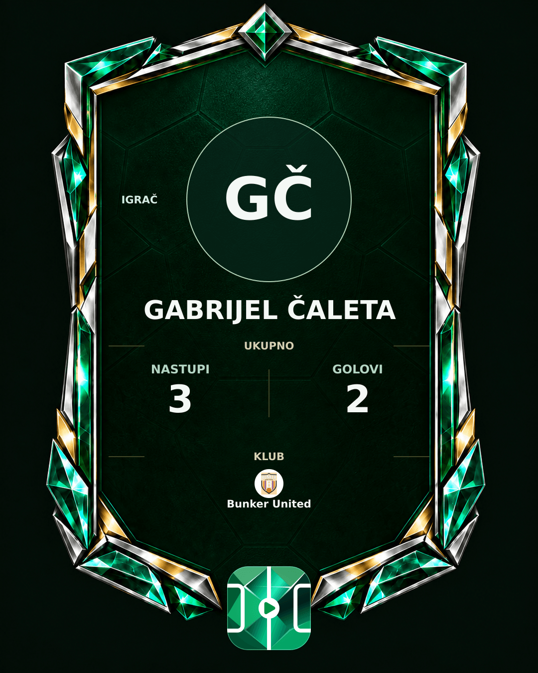 PLAYGRND grafika profila Gabrijel Čaleta