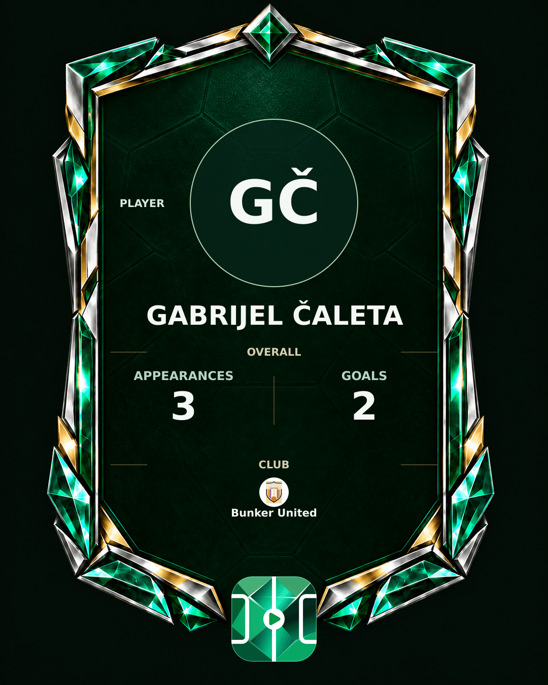 Gabrijel Čaleta's PLAYGRND profile graphic