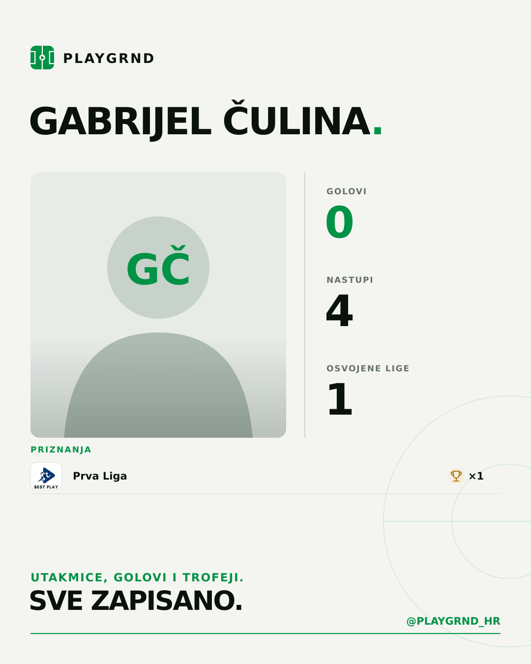 PLAYGRND grafika profila Gabrijel Čulina