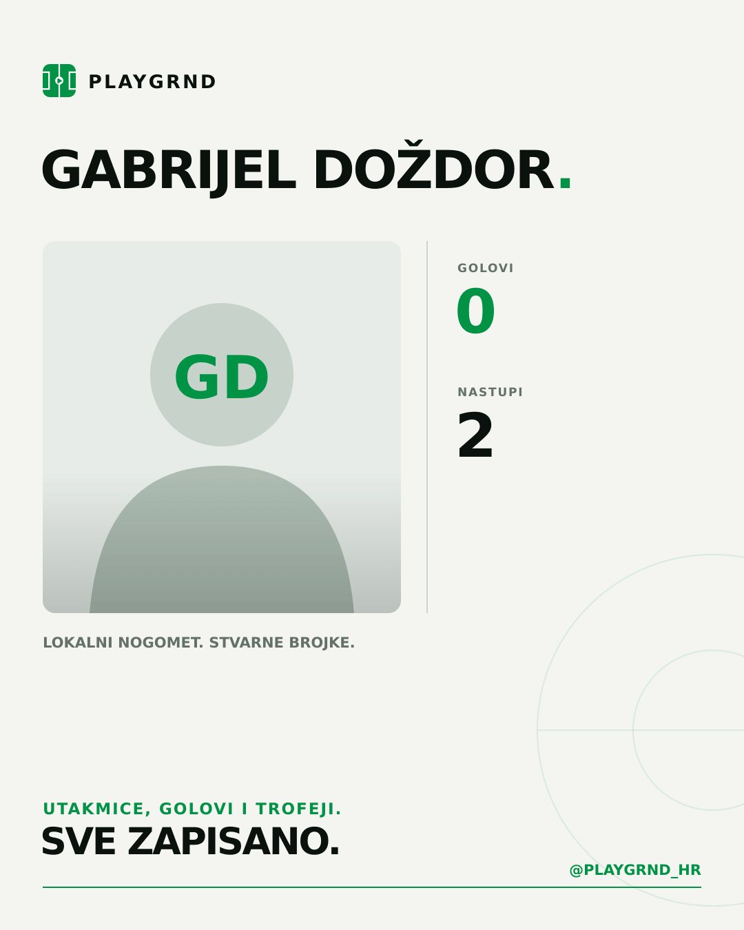 PLAYGRND grafika profila Gabrijel Doždor