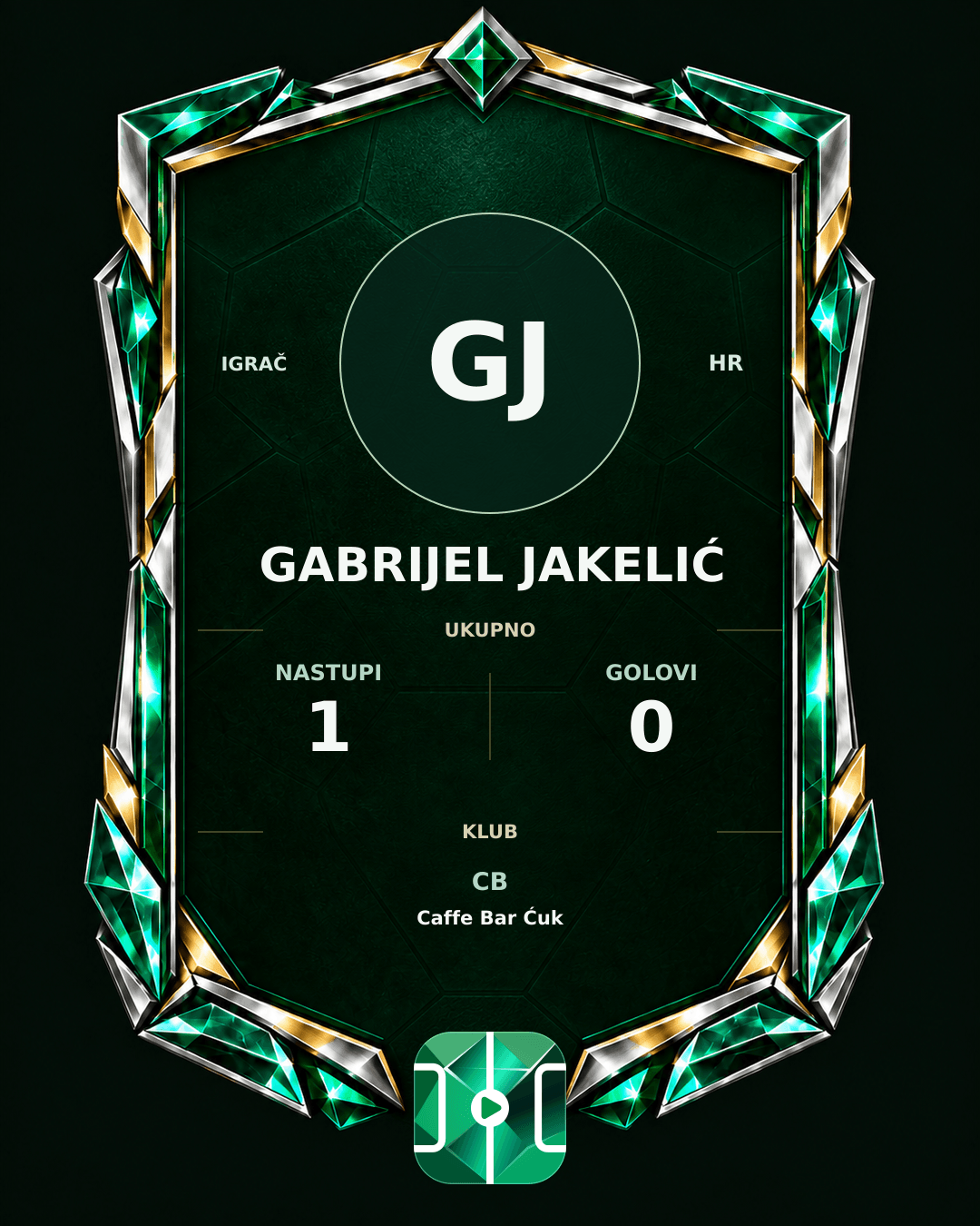 PLAYGRND grafika profila Gabrijel Jakelić