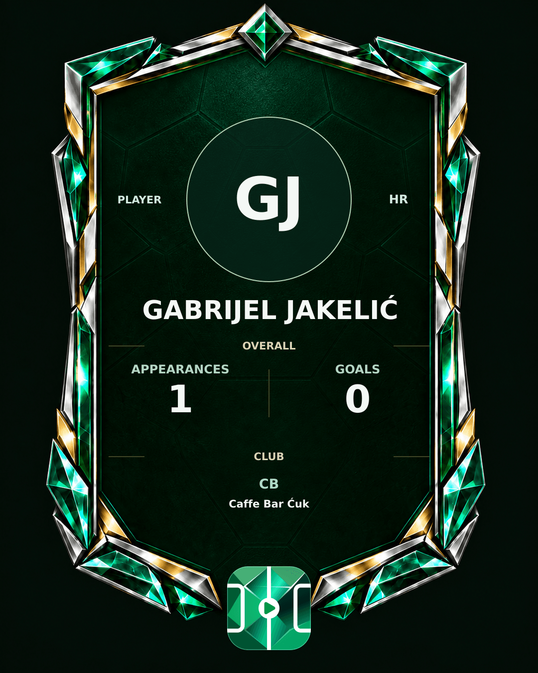 Gabrijel Jakelić's PLAYGRND profile graphic