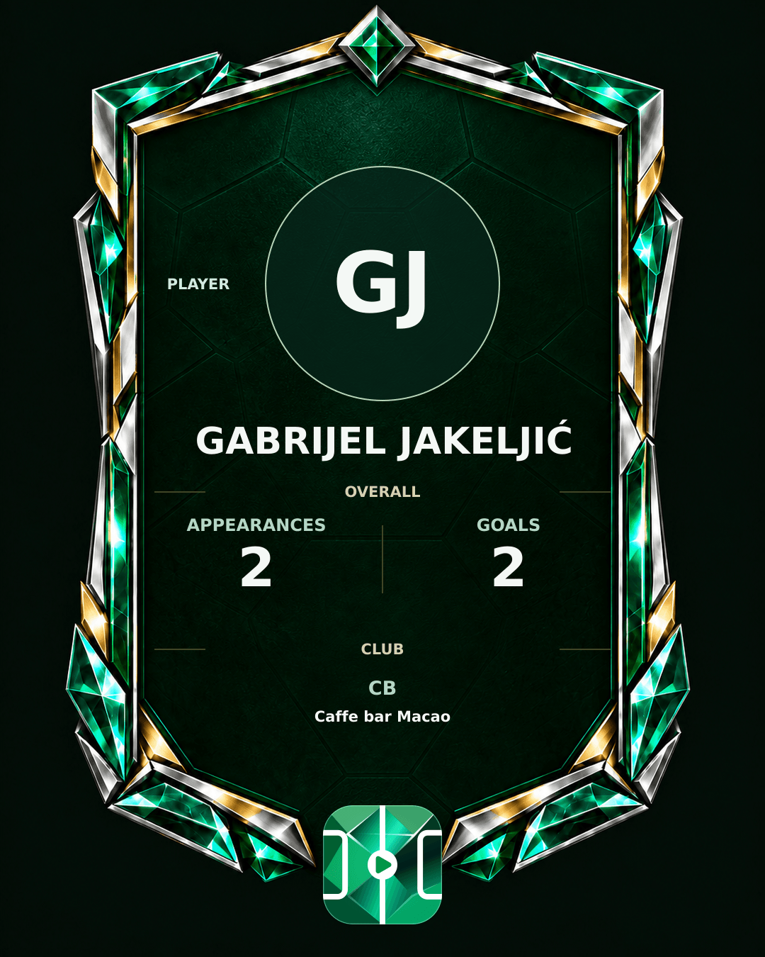 Gabrijel Jakeljić's PLAYGRND profile graphic