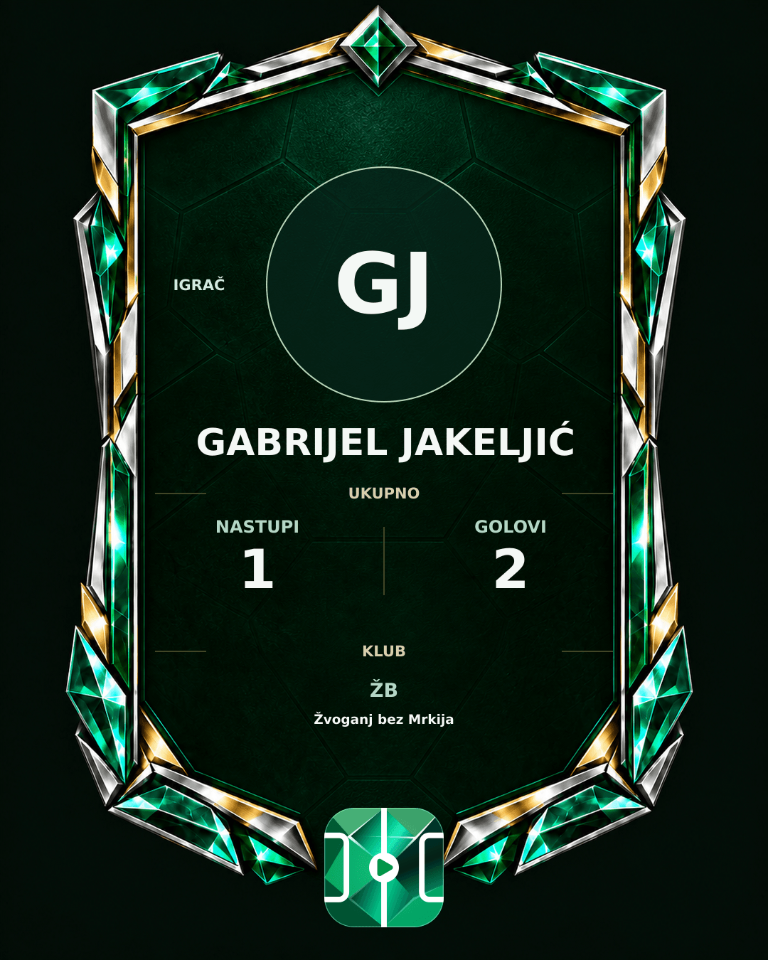 PLAYGRND grafika profila Gabrijel Jakeljić