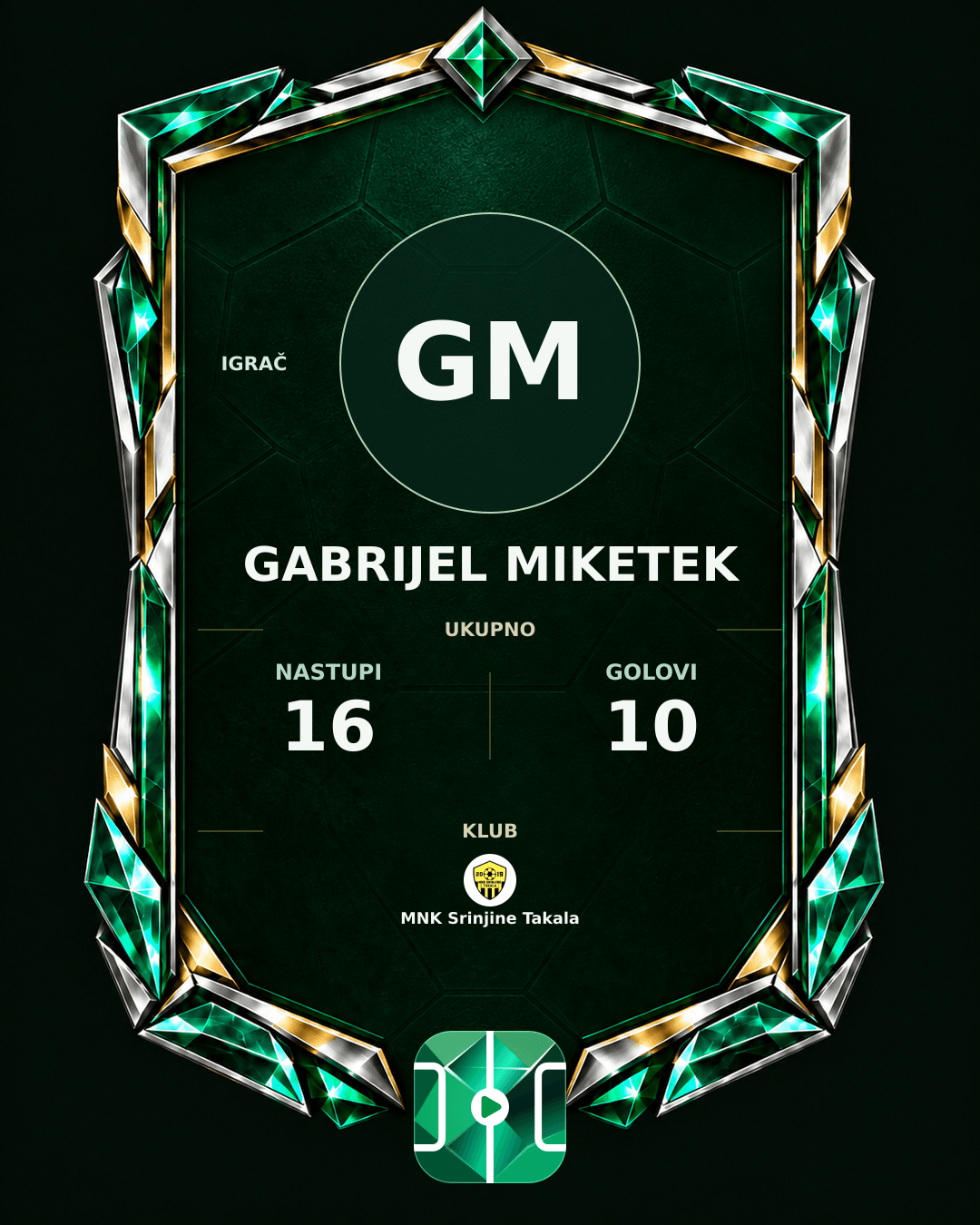 PLAYGRND grafika profila Gabrijel Miketek