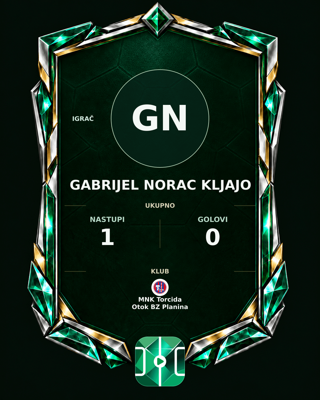 PLAYGRND grafika profila Gabrijel Norac Kljajo