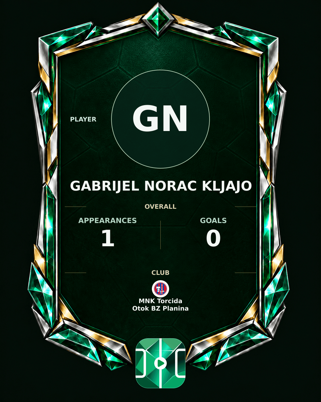 Gabrijel Norac Kljajo's PLAYGRND profile graphic
