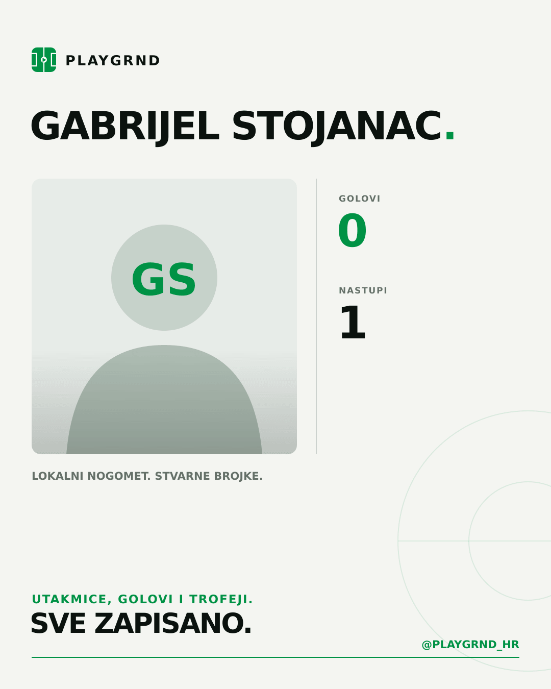 Gabrijel Stojanac's PLAYGRND profile graphic