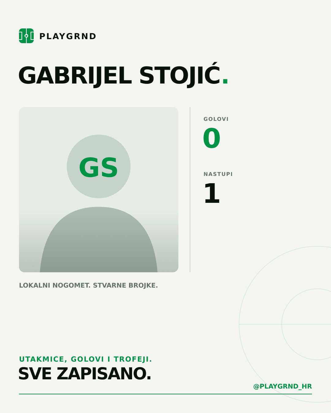 PLAYGRND grafika profila Gabrijel Stojić