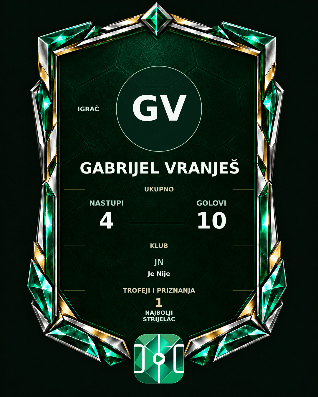 PLAYGRND grafika profila Gabrijel Vranješ