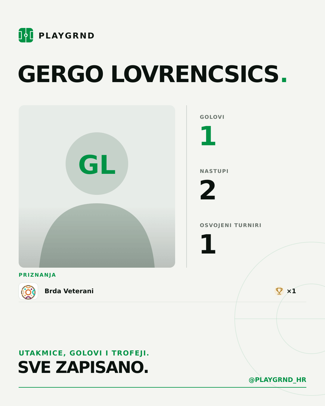 PLAYGRND grafika profila Gergo Lovrencsics