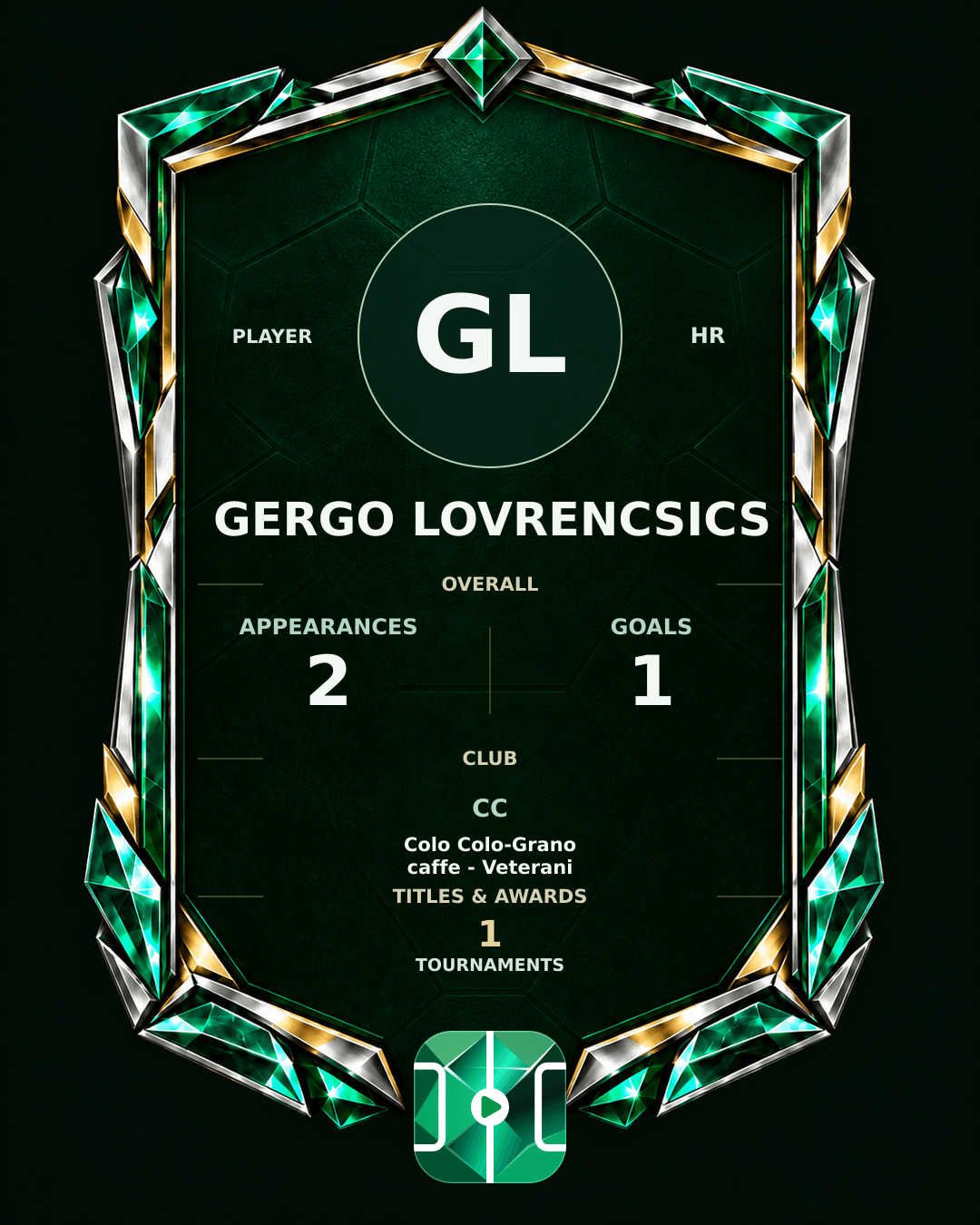 Gergo Lovrencsics's PLAYGRND profile graphic