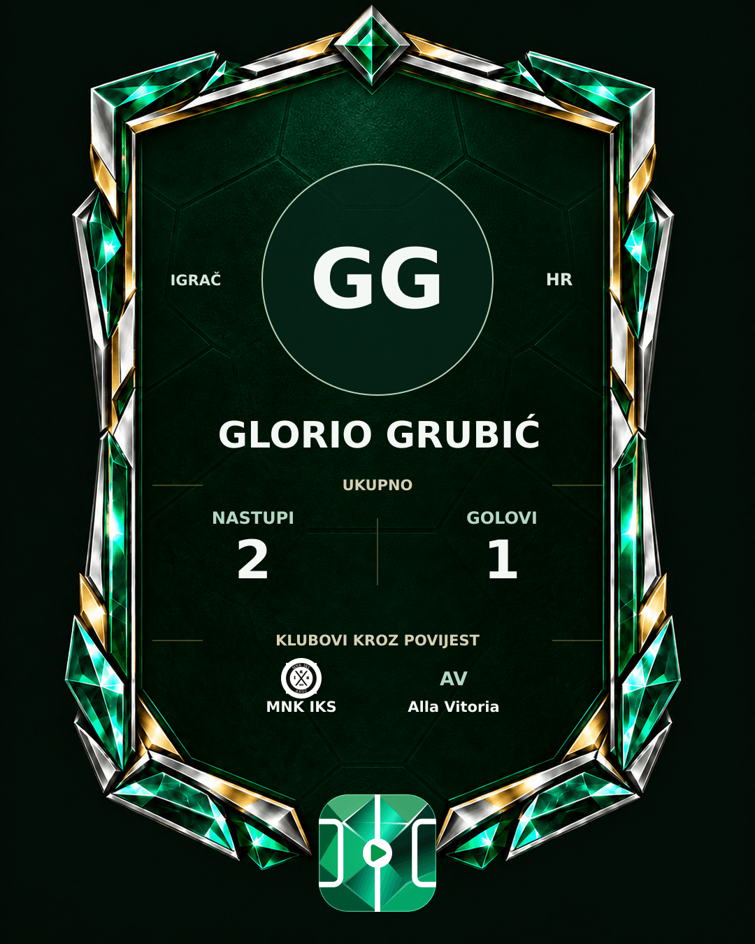 PLAYGRND grafika profila Glorio Grubić