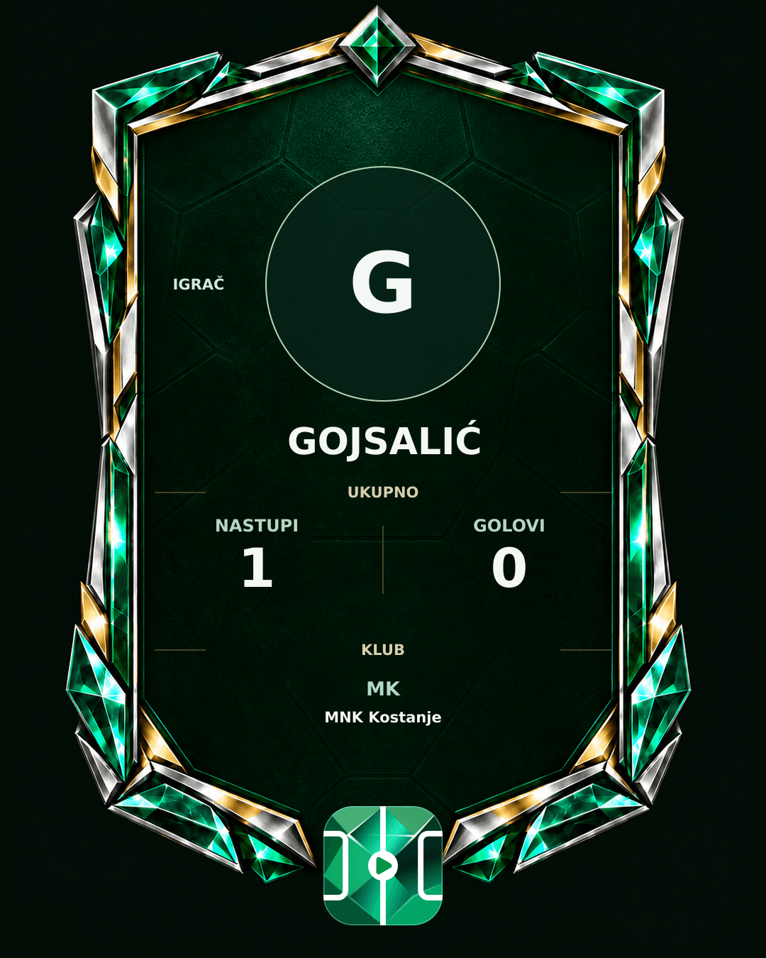 PLAYGRND grafika profila Gojsalić