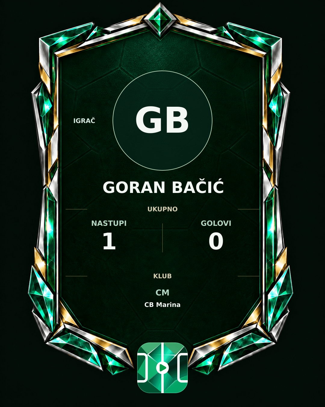PLAYGRND grafika profila Goran Bačić