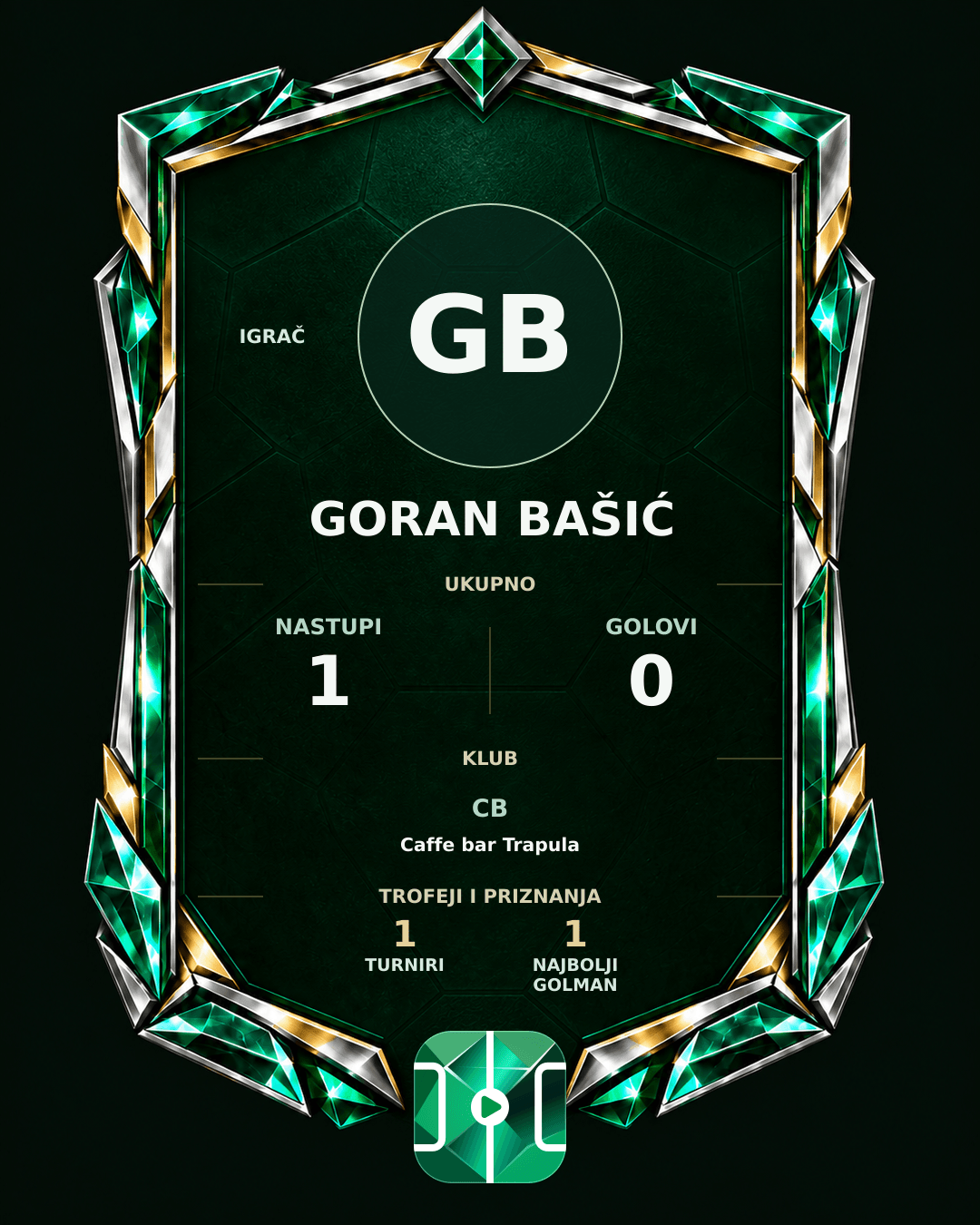 PLAYGRND grafika profila Goran Bašić