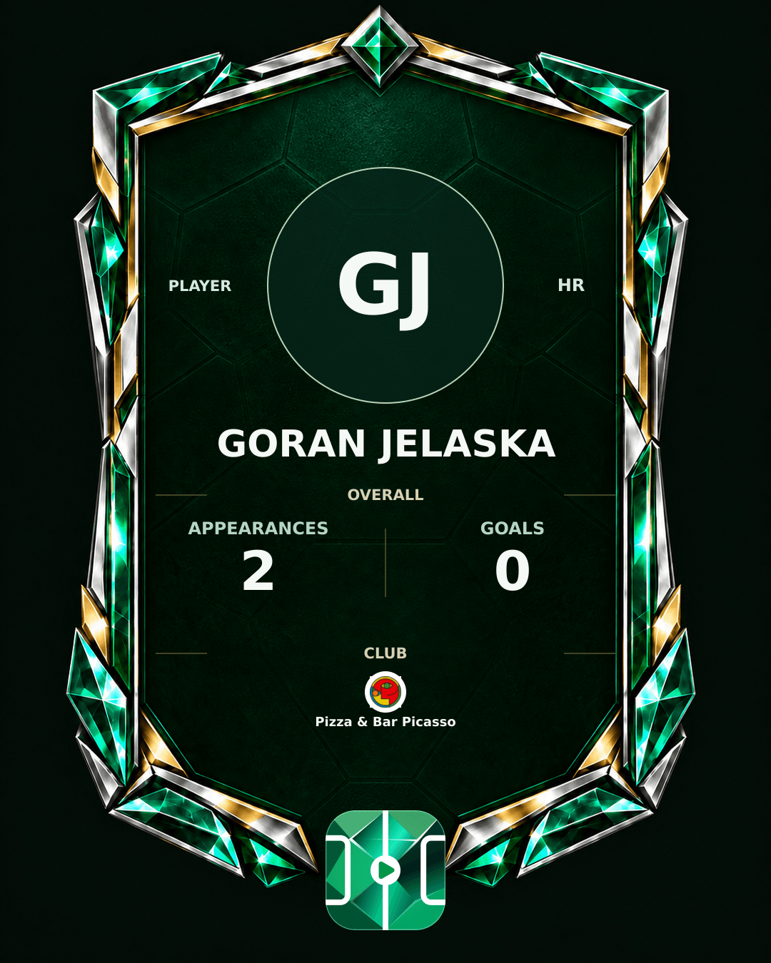 Goran Jelaska's PLAYGRND profile graphic