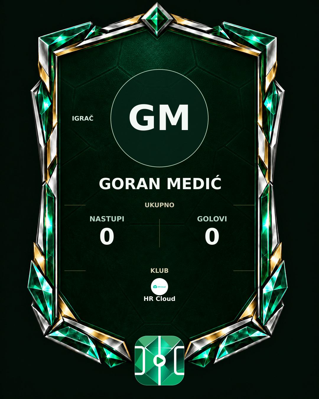 PLAYGRND grafika profila Goran Medić