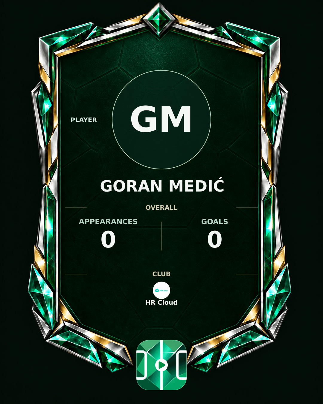 Goran Medić's PLAYGRND profile graphic