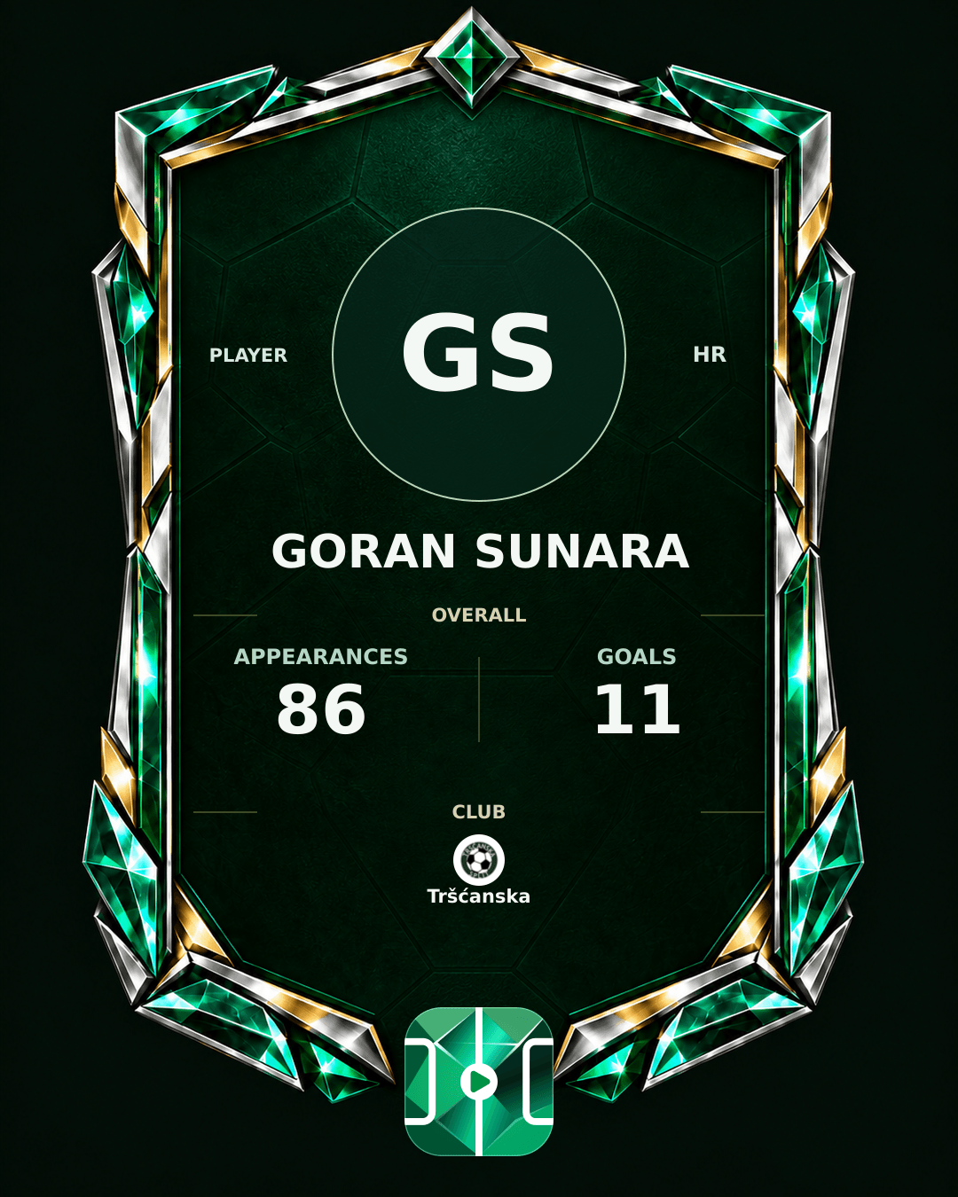 Goran Sunara's PLAYGRND profile graphic