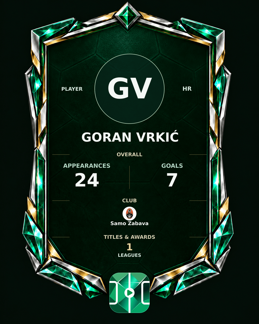 Goran Vrkić's PLAYGRND profile graphic