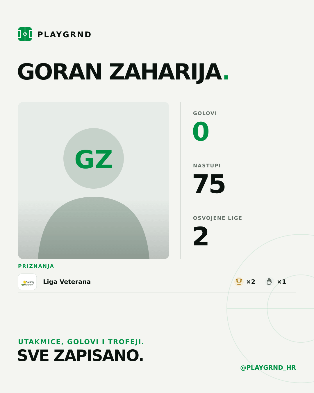 Goran Zaharija's PLAYGRND profile graphic