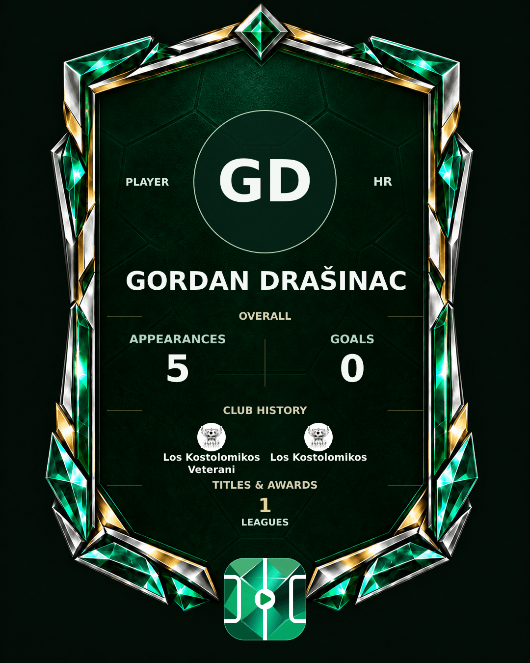 Gordan Drašinac's PLAYGRND profile graphic