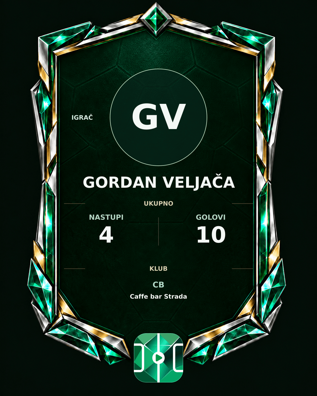 PLAYGRND grafika profila Gordan Veljača