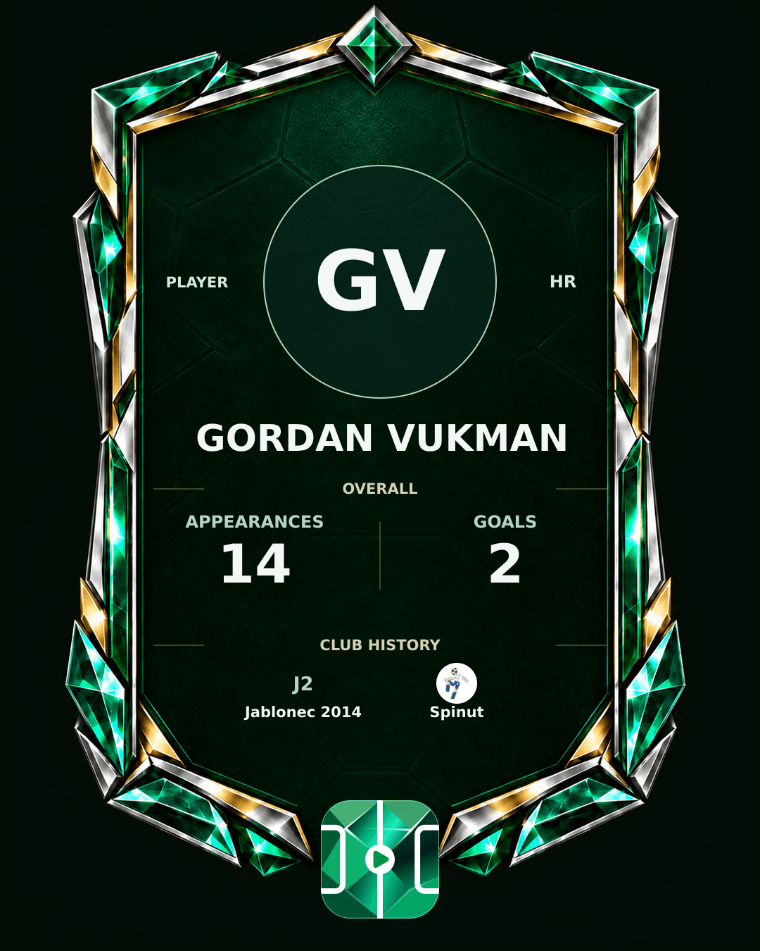 Gordan Vukman's PLAYGRND profile graphic