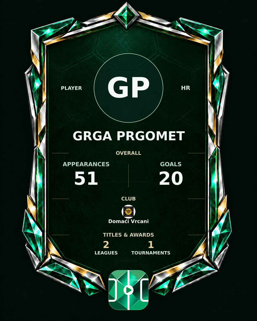 Grga Prgomet's PLAYGRND profile graphic