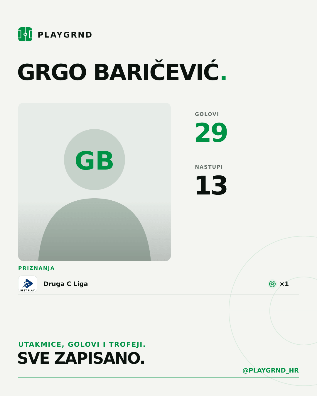 PLAYGRND grafika profila Grgo Baričević