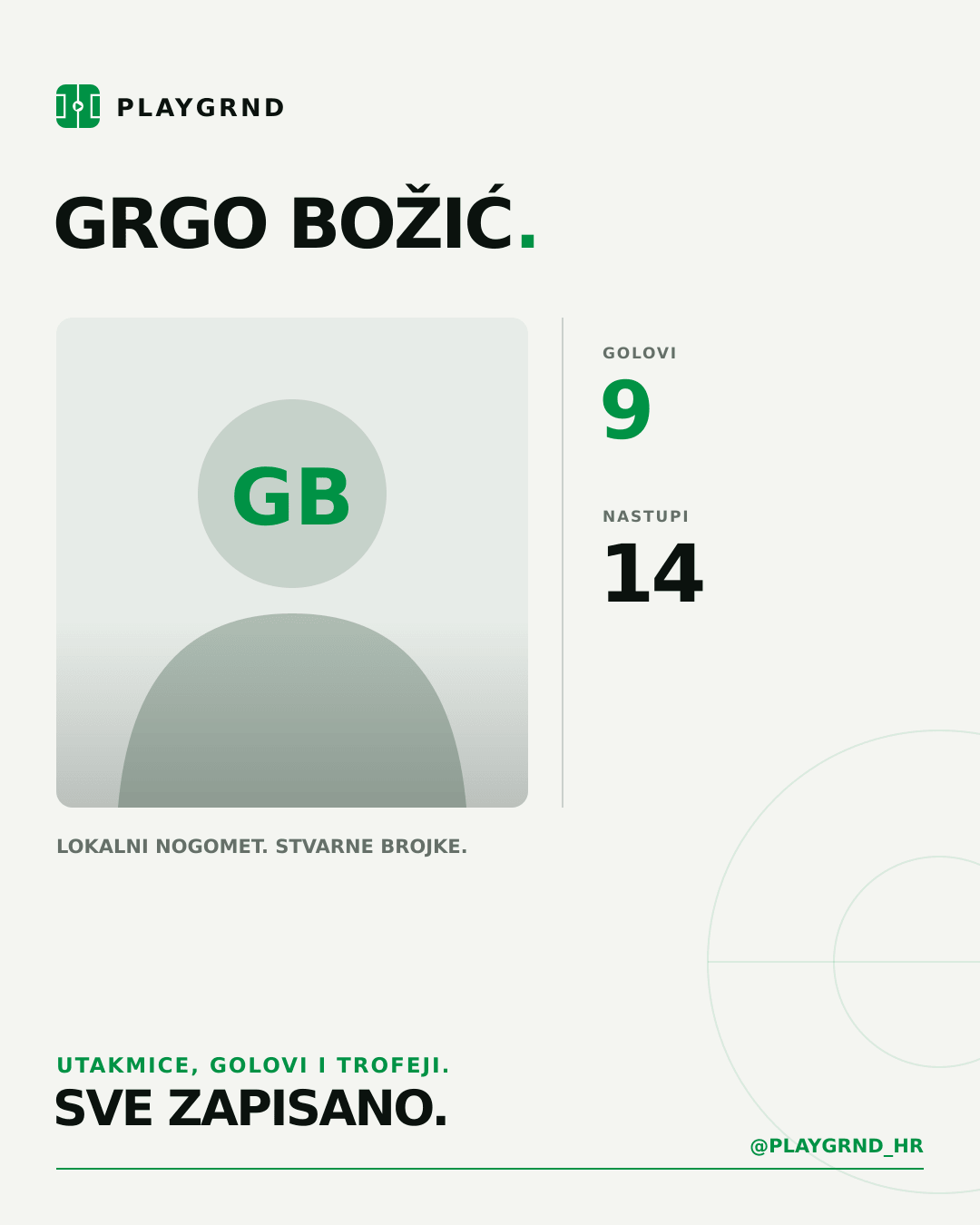 PLAYGRND grafika profila Grgo Božić