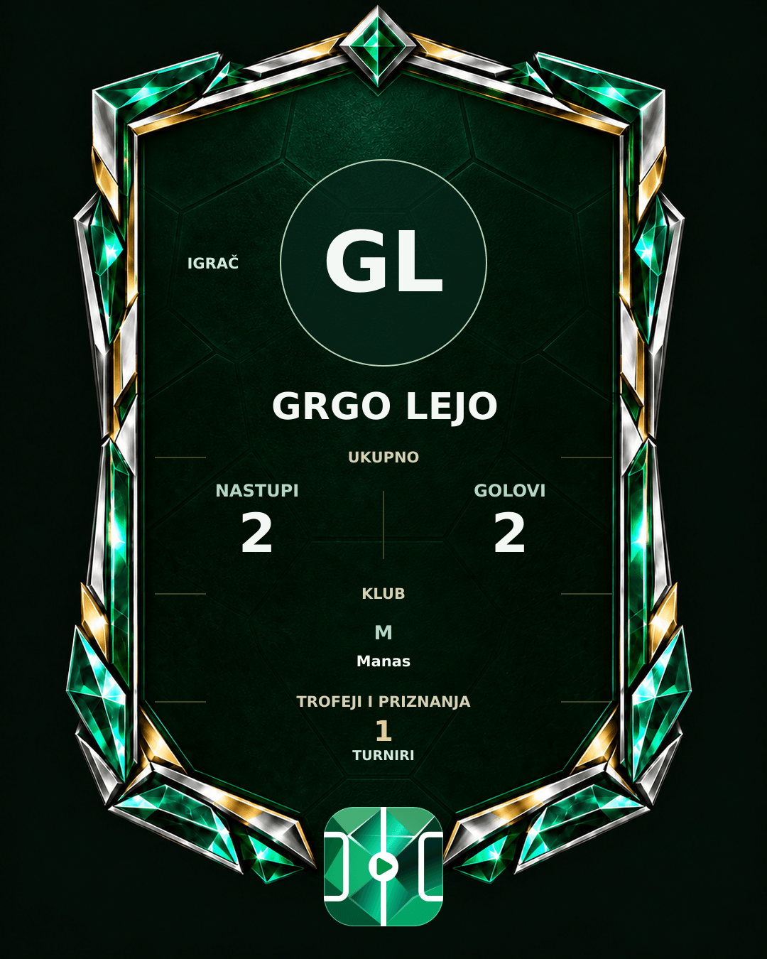 PLAYGRND grafika profila Grgo Lejo