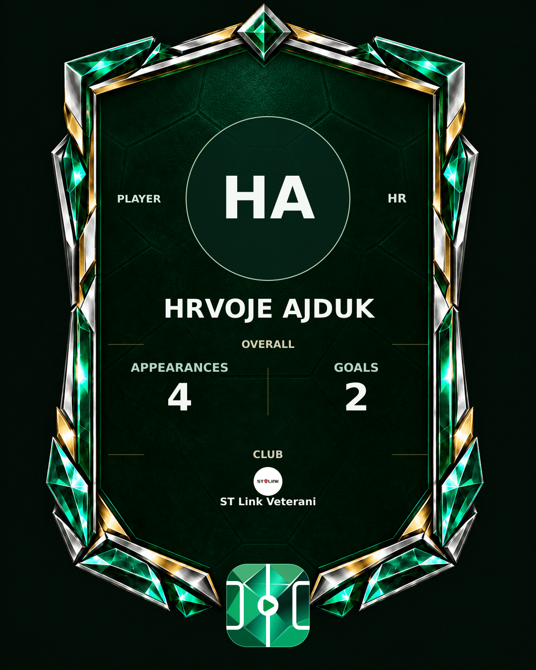 Hrvoje Ajduk's PLAYGRND profile graphic