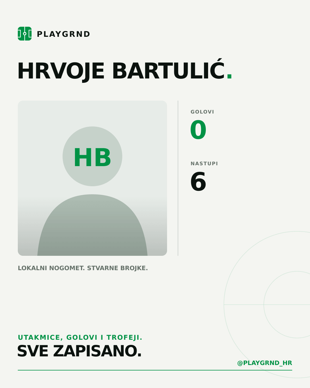PLAYGRND grafika profila Hrvoje Bartulić