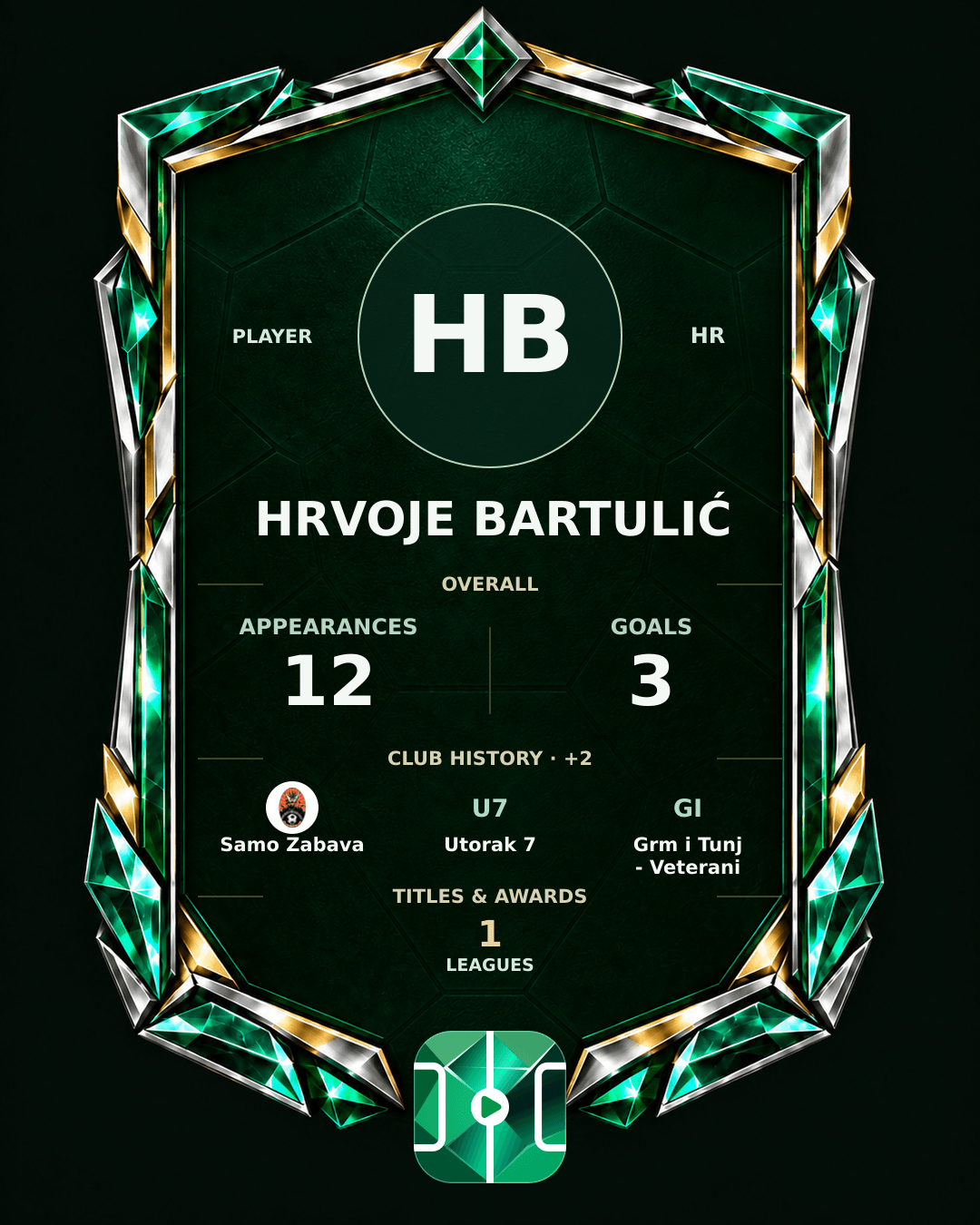 Hrvoje Bartulić's PLAYGRND profile graphic